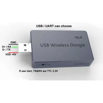 EÜ25 Tasuta lahtise Custom USB-UART TTL GSM 4G LTE Dongle Gps Gprs, SMS-Modem kiire Traadita Võrgu Ratas Marsruut