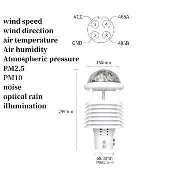 Ultraheli ilm vahend, 10 1 elemente: tuule kiirus, tuule suund PM2.5, PM10, müra, optiline sademeid, hele
