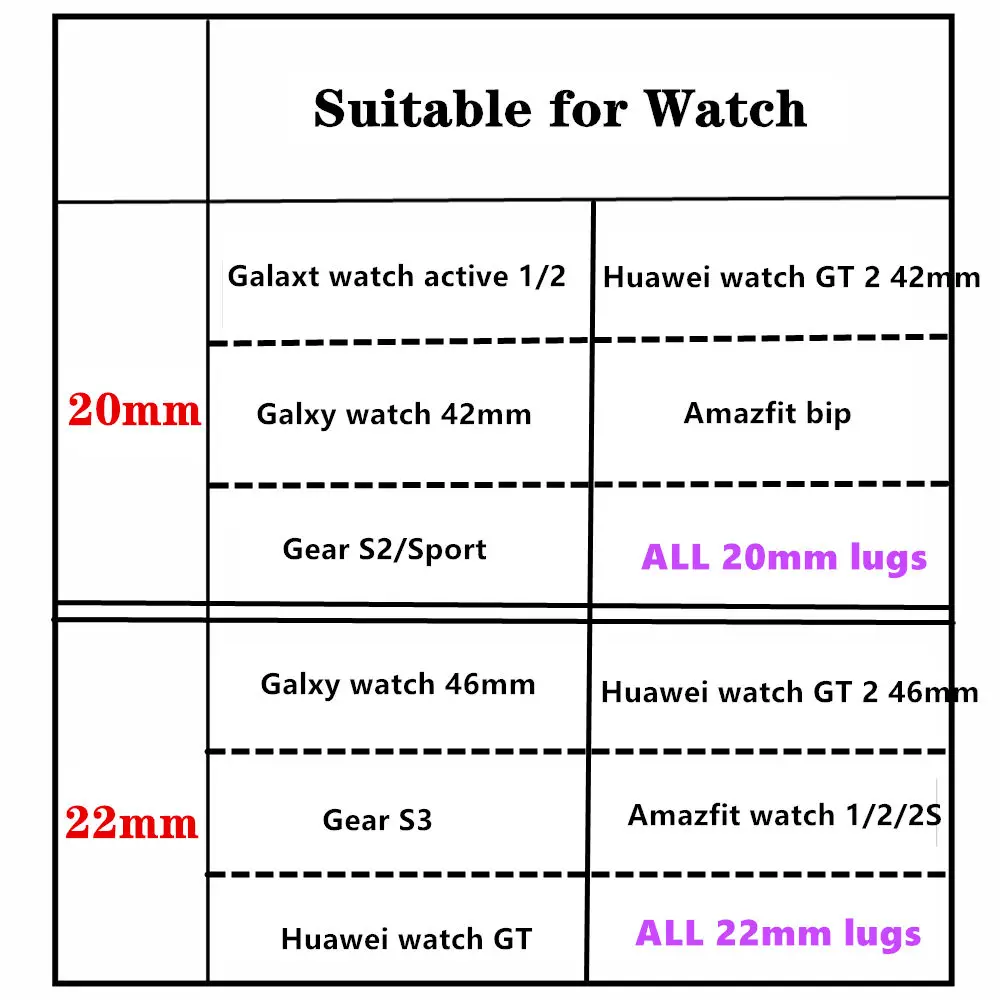 rihm Samsung galaxy vaata 5 4 klassikaline 46 mm 42mm 44mm 40mm 3 45mm 41mm Aktiivne 2 20mm 22mm watch Band, Magnetic loop Käevõru